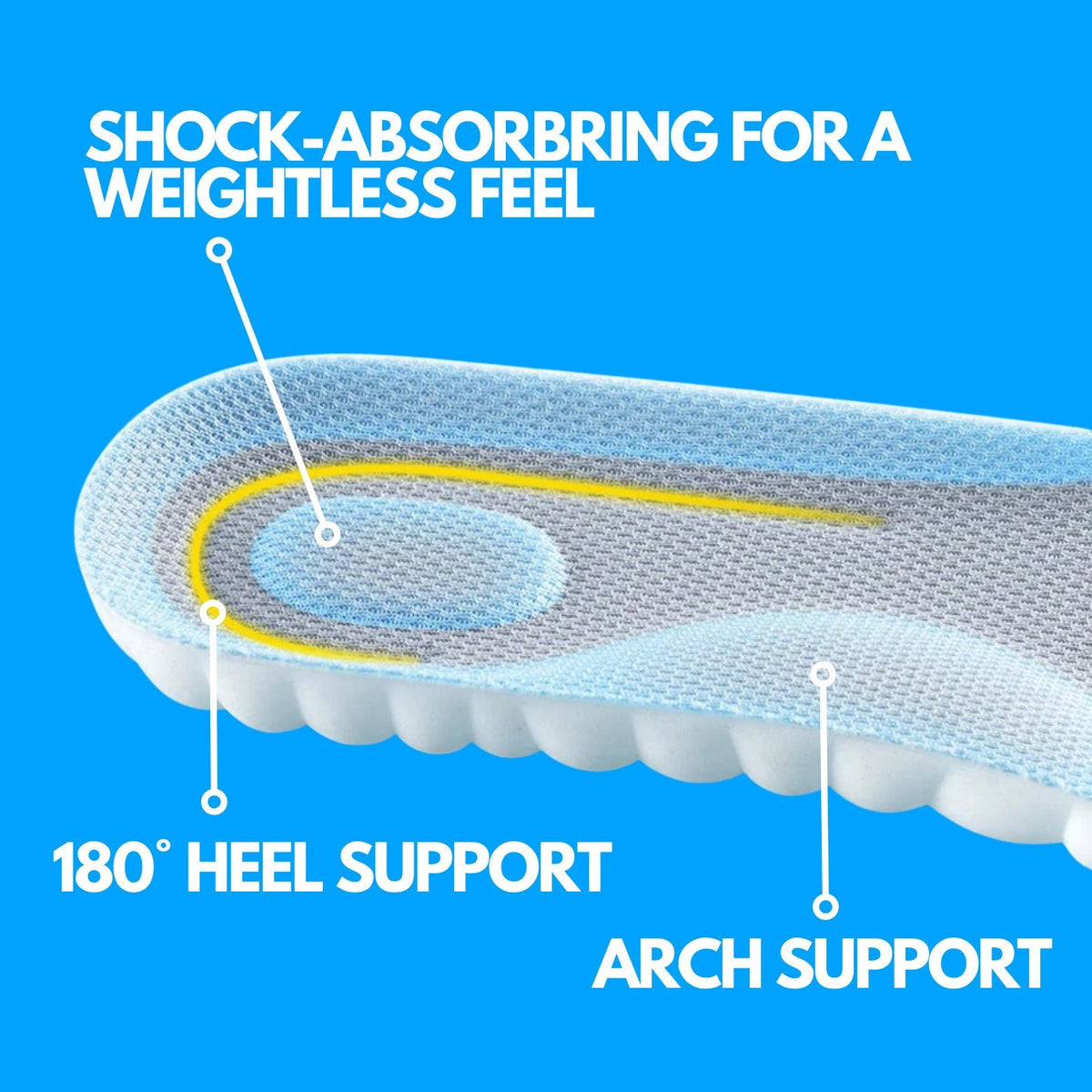 The Original CloudSoft® Insoles