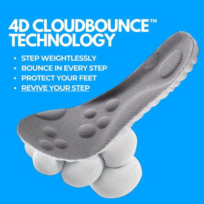 CloudSoft® Wide Insoles